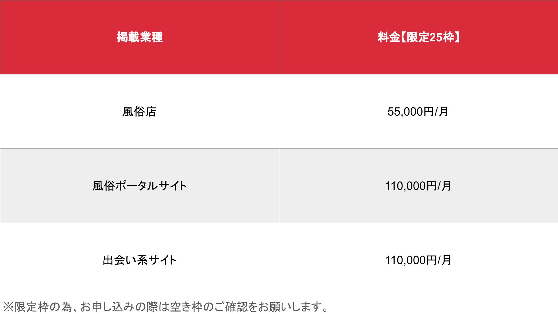 選挙ウォッチャー】 東京都知事選２０２４・荒れ果てるポスター掲示板問題。｜チダイズム