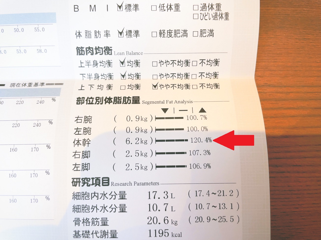 徹底調査】URARA(うらら)クリニックの口コミ・評判を取材で検証！怪しい噂は本当？ - Hit The Knee