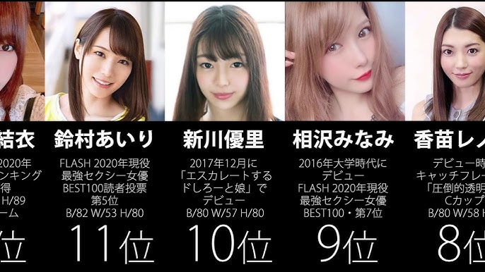 2022年版]顔が美人なAV女優おすすめ16選！絶世の美女を厳選