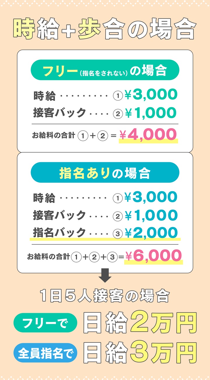 デブ専風俗店は客層が悪い?ガッツキ・本番強要当たり前? | ポケリット