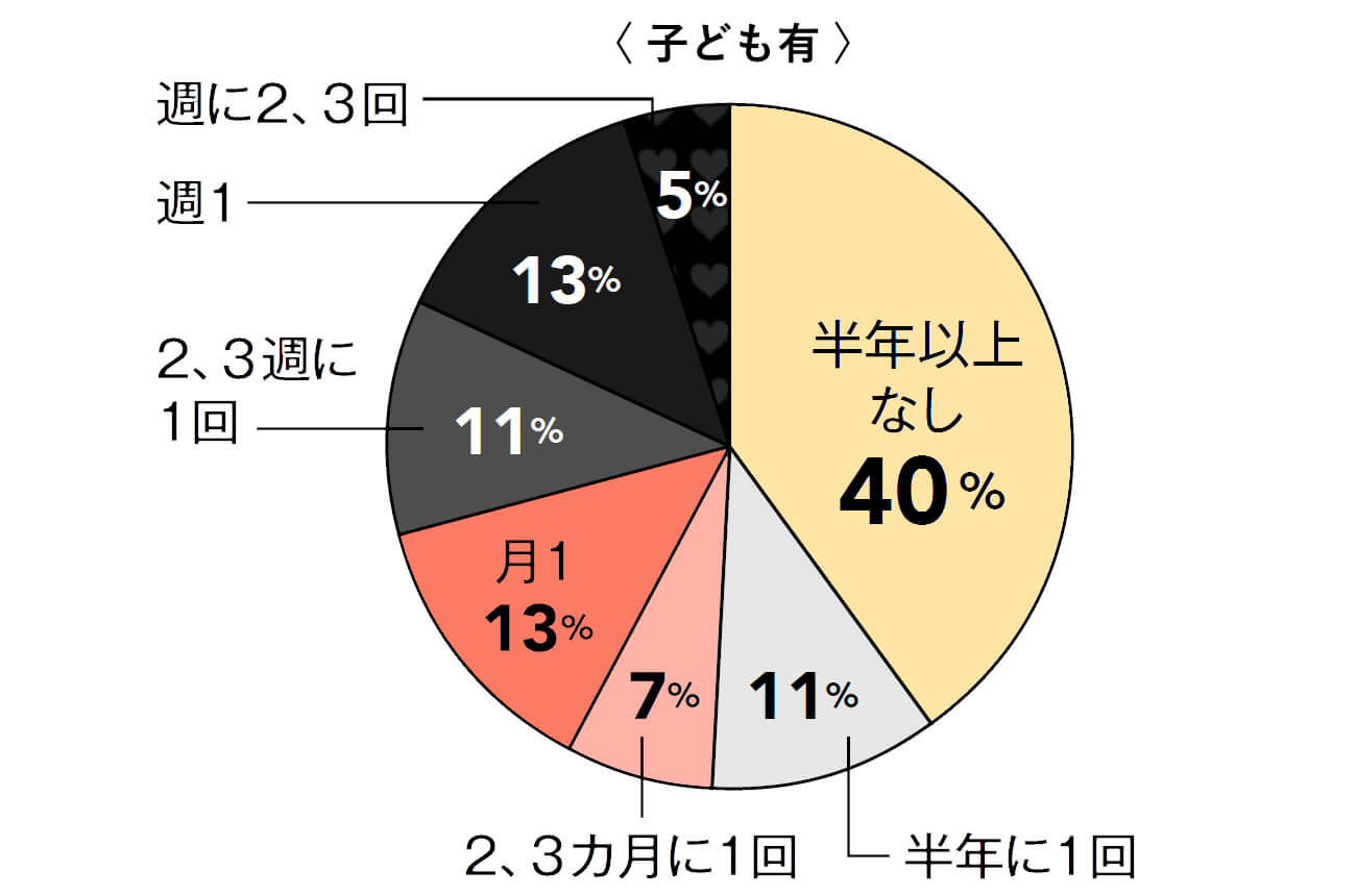 Amazon.co.jp: ねぇ、ほんとにこんなおばさんでもいいの? 僕の彼女は40代の人妻です