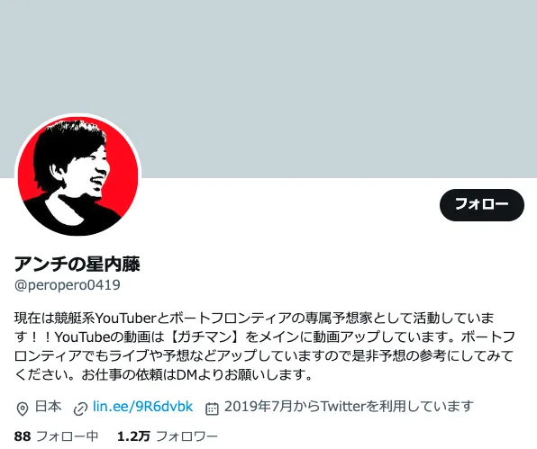 競艇YouTuber「シン-Shin-」とは何者！？過去には炎上経験も！競艇戦線が徹底調査！