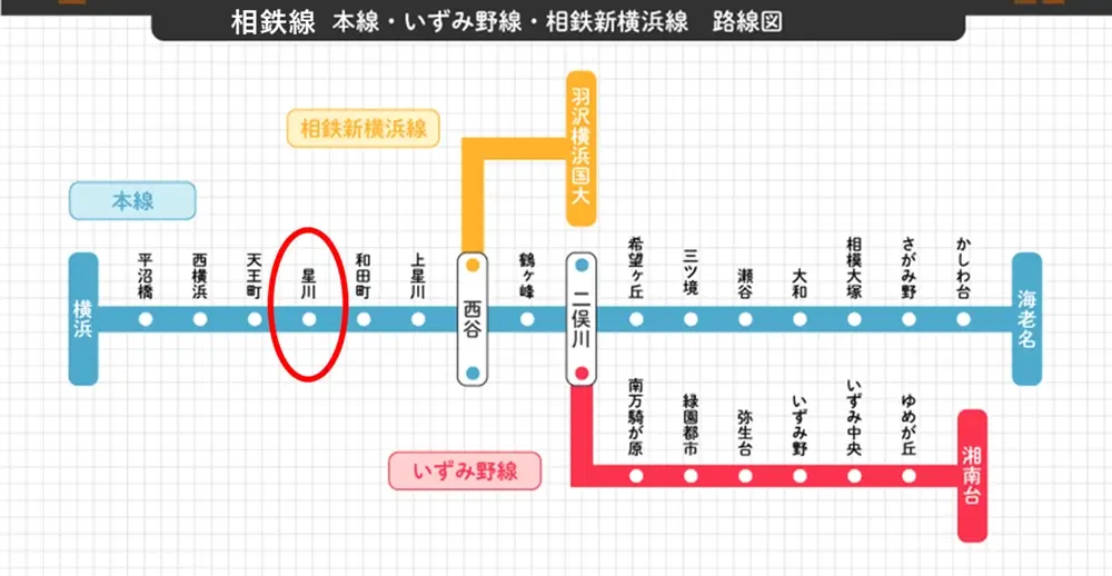 この駅の歴史も複雑【駅ぶら02】相模鉄道22 | コラム | 鉄道チャンネル