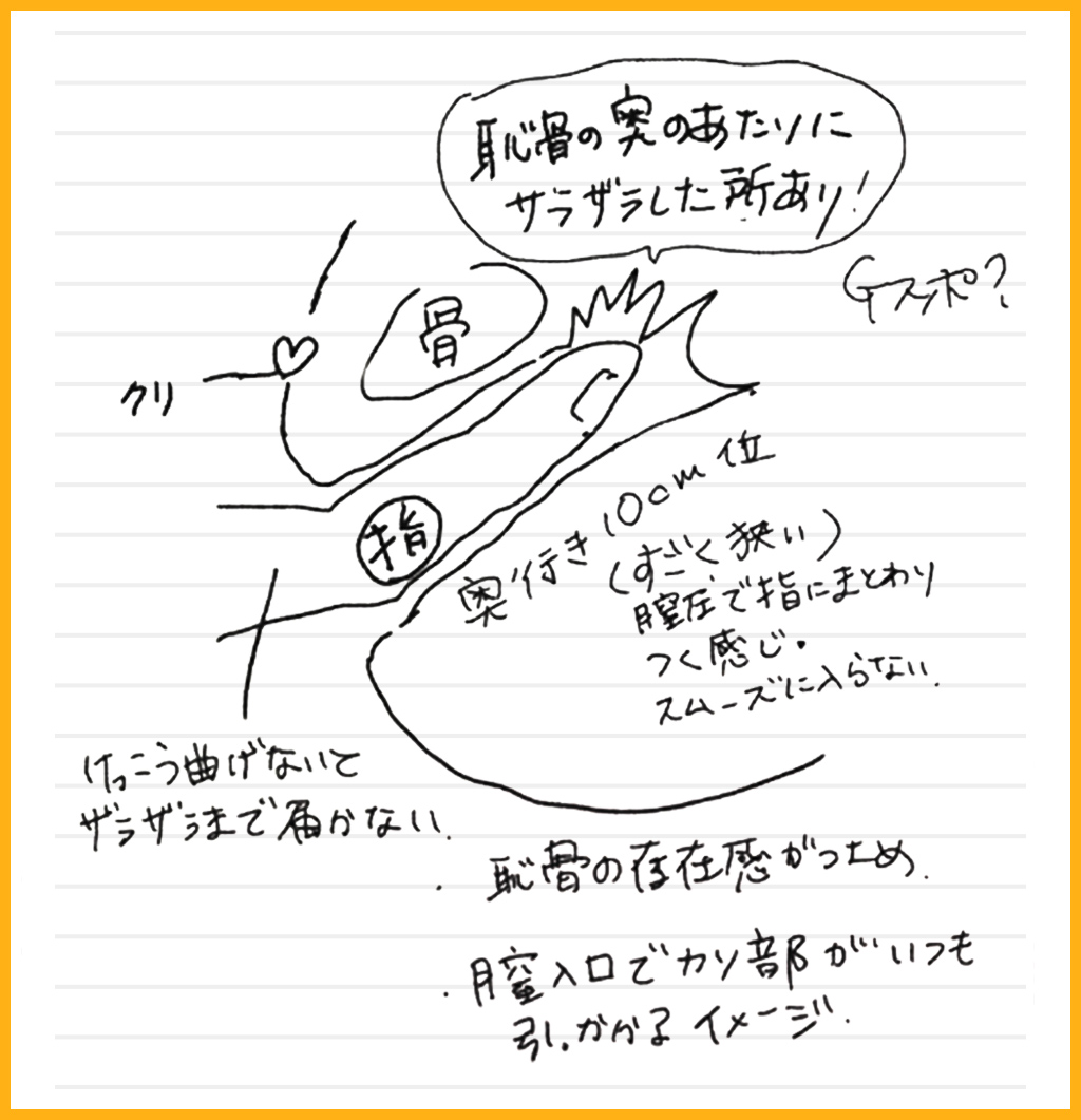 中イキしたいけど出来ない！中でイク方法とコツを伝授！ | happy-travel[ハッピートラベル]