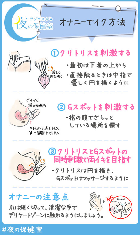 女性が“イケる方法”を女医が徹底解説｜喜ばせるテクニックとは？ ｜ TAクリニックグループ｜美容整形・美容外科｜全国展開中｜