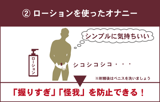 医師監修】自慰行為（オナニー）はAGA発症の原因になるか | AGA・抜け毛・薄毛治療のAGAメディカルケアクリニック【公式】