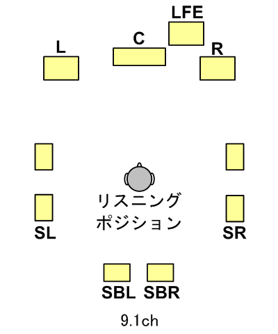 AV機器の表示用語及び図記号」勉強会 - tikeda's