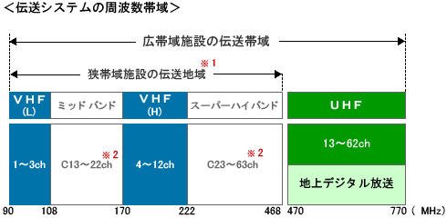 覚えよう！AV業界用語」 | 男の魅力を引き出す研修講師セクシー男優 TAKA