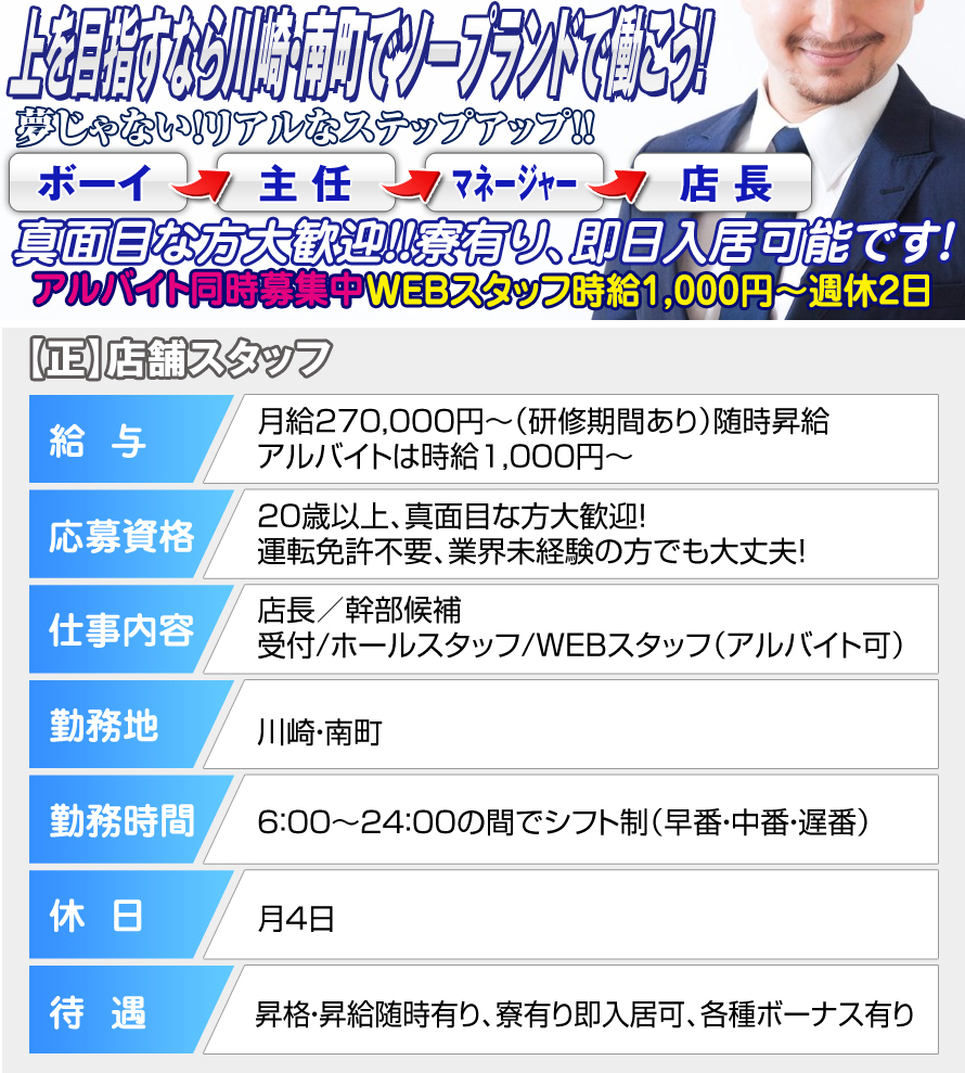 ソープ嬢の実態！仕事内容・給料・メリット・デメリットなどを解説 | ザウパー風俗求人