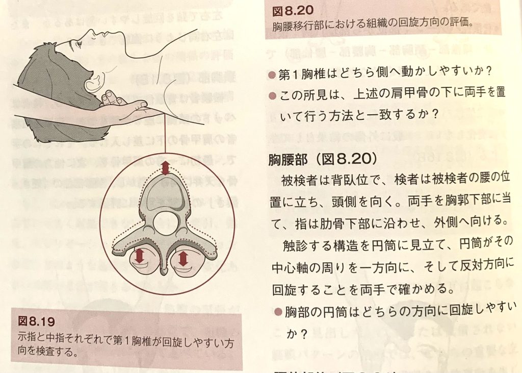 透析ナースのための機器操作と看護手技 写真と動画でポイントと流れがわかる!の通販 by とんちゃん's shop｜ラクマ