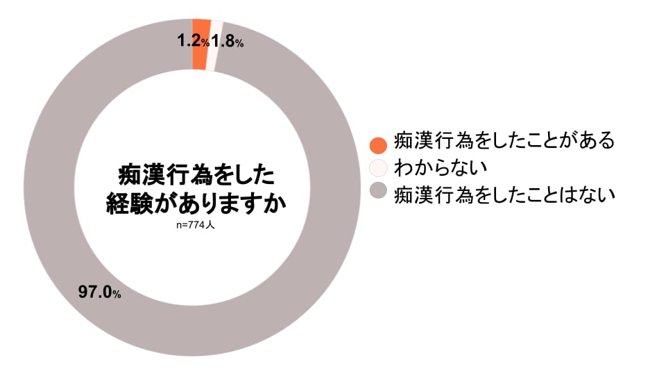 笑福亭鶴瓶「あまろっく」での妻・中条あやみの“耳フーフー”にメロメロ「そんなんされたら…」 : 映画ニュース -