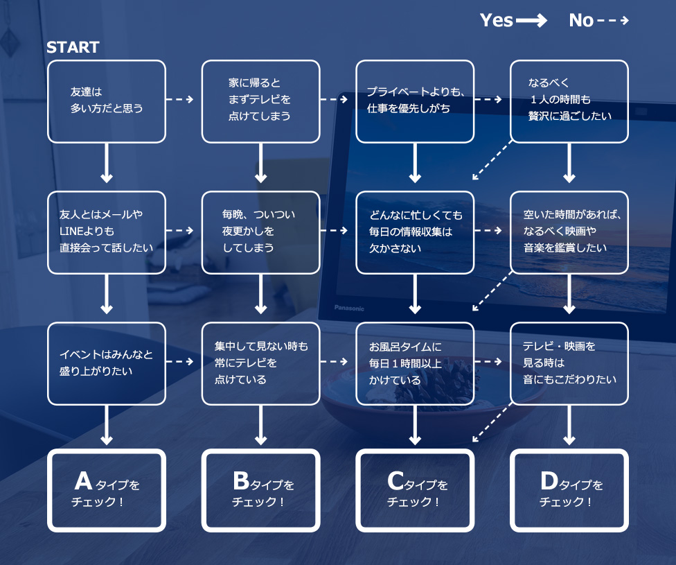 グループチャットとは？利用するメリットや代表的なツール5つを解説 | マネーフォワード