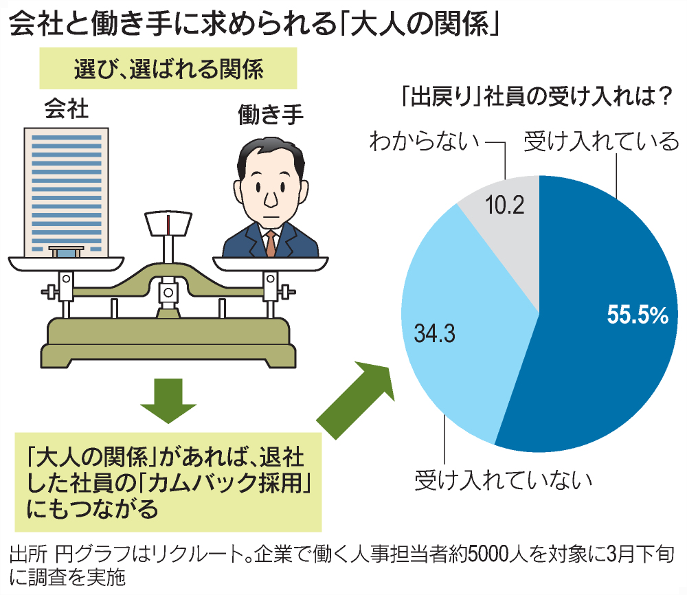 ハンドボール】女子五輪代表の板野ら６人の引退発表 イズミ | 中国新聞デジタル