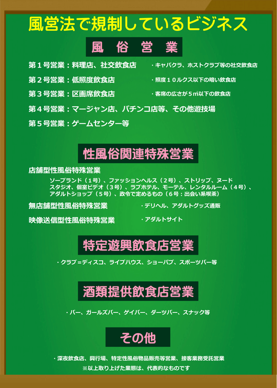 風営法とは？風俗営業の種類や届出・許可の申請と違反・罰則の注意点！ – 店舗デザイン・店舗設計から内装工事までワンストップで対応｜IDEAL