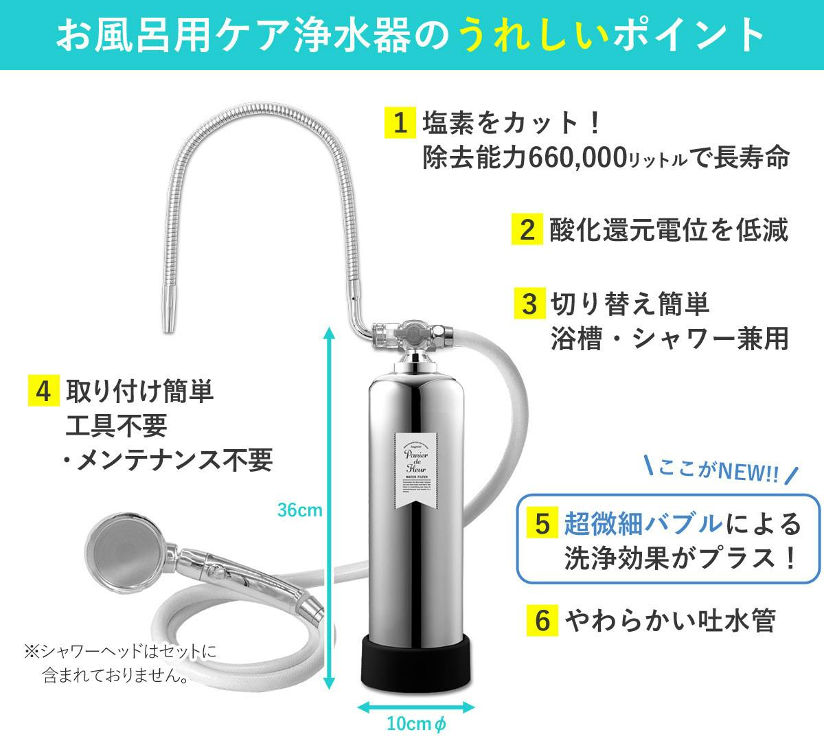 エナジック浄水 風呂用ミネラルイオンウォーター生成器 アネスパDX 未使用