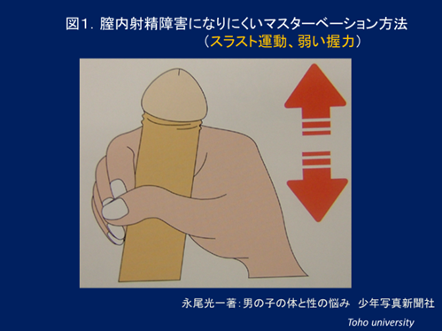 正しいオナニーのやり方なら早漏や中折れを予防できる？男性に嬉しいメリットを教えます。 | VOLSTANISH