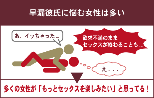 正しい前戯と性交痛を理解して女性の満足度を高める努力を！｜竹越昭彦院長コラム【浜松町第一クリニック】