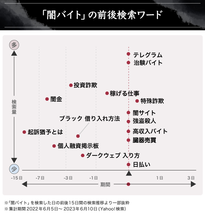 ほすらぶ掲示板とは？実際に個人が特定された事例・誹謗中傷や悪口の削除方法も解説！