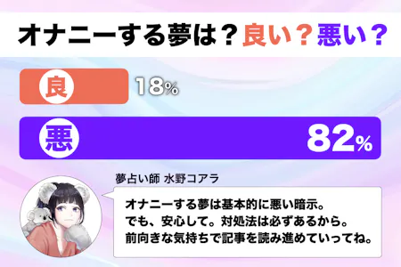 お隣の仲良しショタにオナニーのやり方を教えてほしいとせがまれ実演するはめになるだけの話 | BL小説 | 小説投稿サイトのアルファポリス