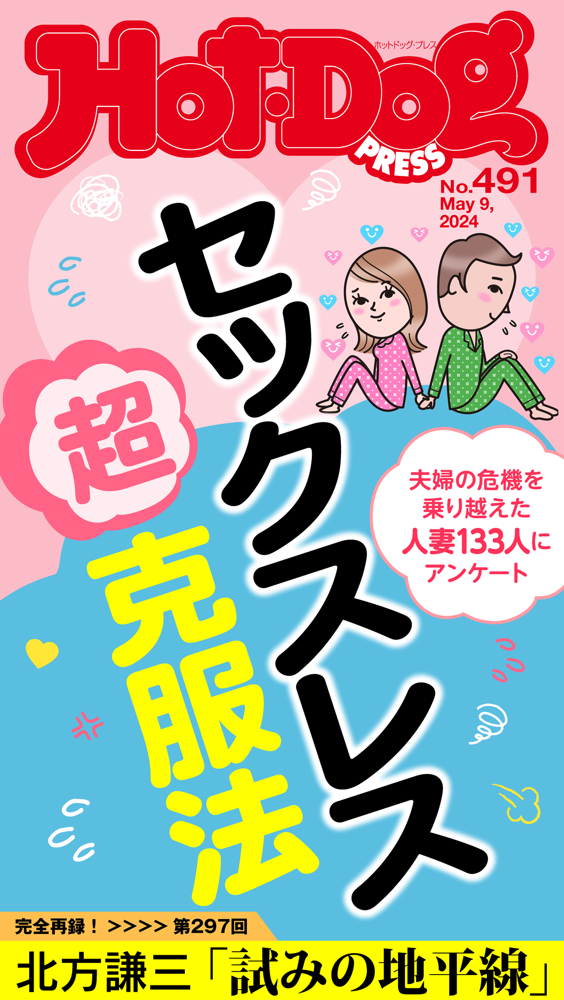 熟の素（55）人妻1000人【終末思想×下半身】アンケート！