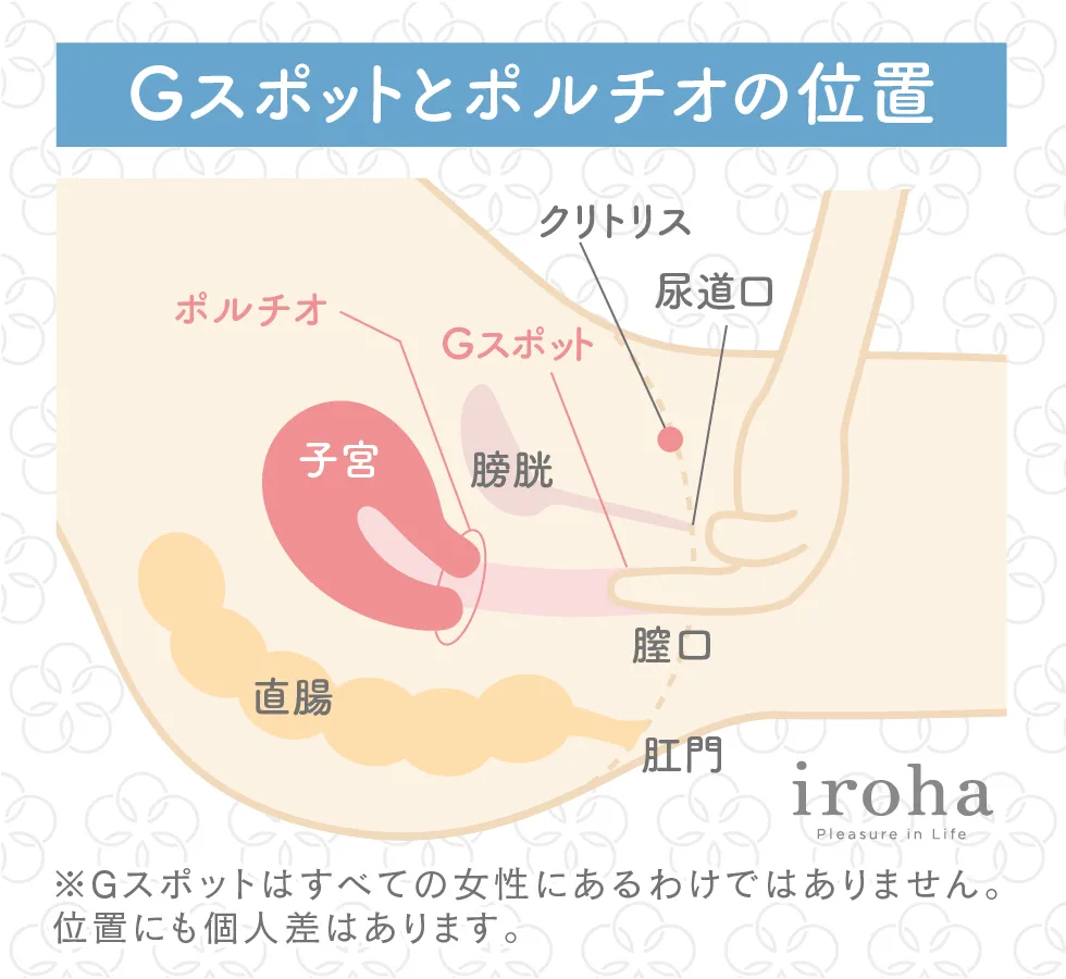 44歳で第3子出産の産後にセックスでポルチオ刺激してオルガズムを得る方法【産婦人科医監修】 - 