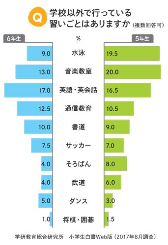 日本人の身長は同じアジアの中国・韓国より下…｢平均身長の国際比較｣が株価推移と並ぶ関心事のワケ  身長はオランダ1.84m､東ティモール1.59m…寒い国は高く暑い国は低い (4ページ目)