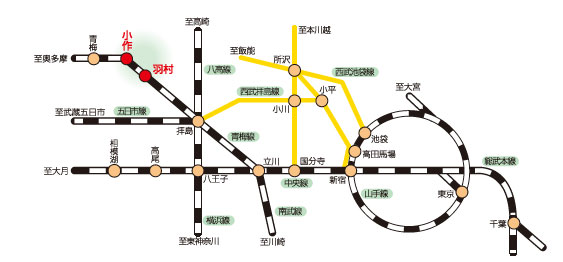 小作駅 | 東京とりっぷ