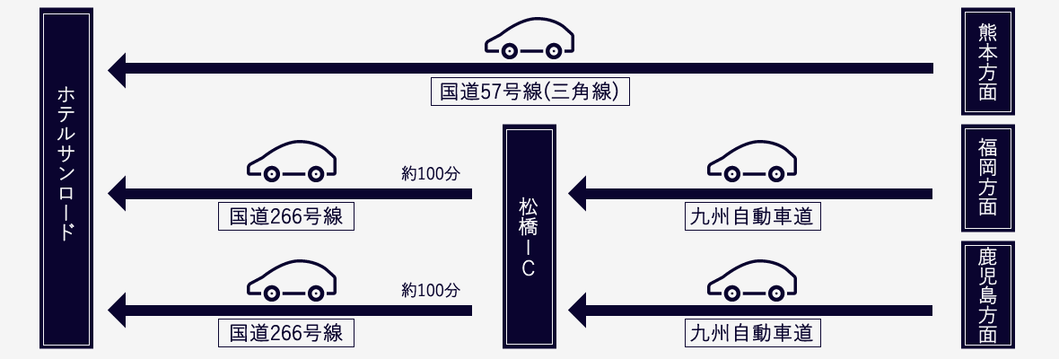 福岡市中央区のファッションホテル - ザ・サン