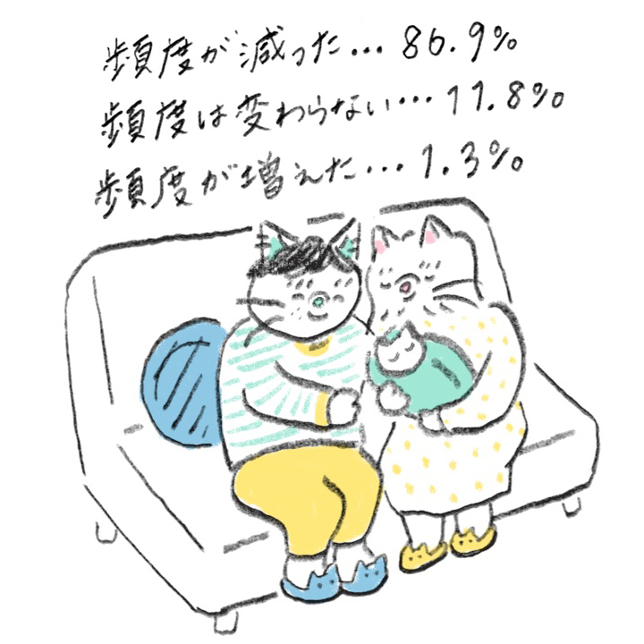 エロ漫画】セックスがマンネリ化してきた夫婦が少し変わったルールでエッチな事をしていくと… | エロフラブログ！エロフラッシュゲーム集