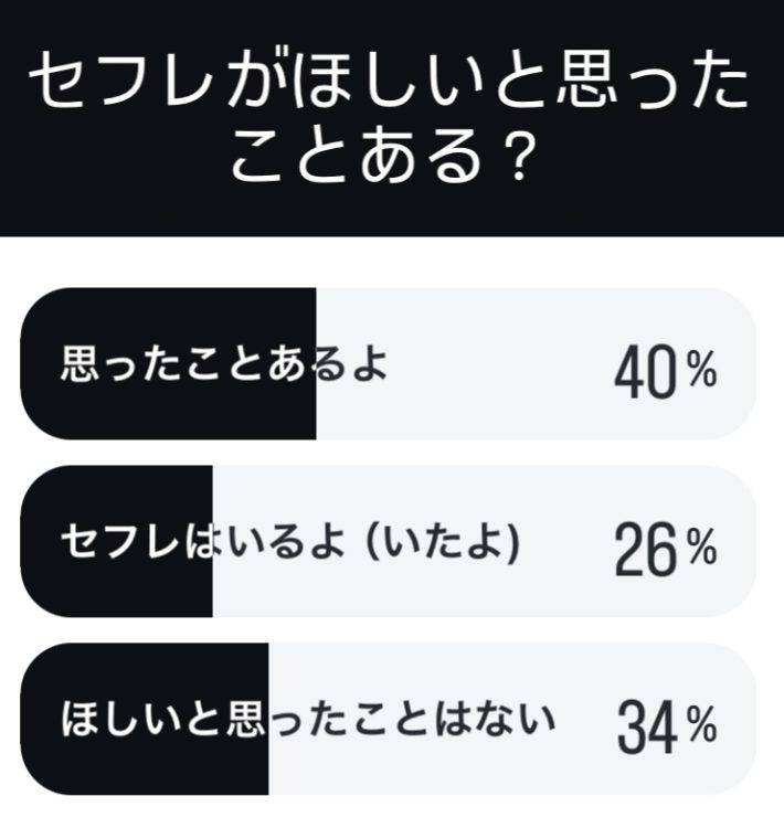 セフレが欲しいのに、セフレになれない女子大生の悩み - ラブホの上野さんの相談室