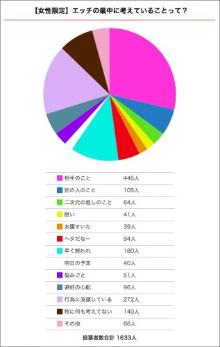 エッチが上手い女性になる方法6選 | オトナのハウコレ