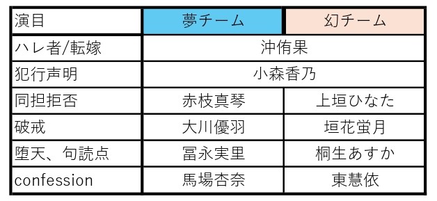 あすかホール 桐生ひろさわ館(桐生市)のご案内-葬式・家族葬なら「いい葬儀」