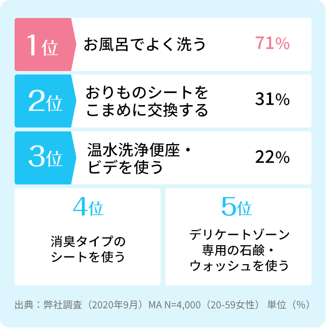 中出しエロ画像】中出し後の逆流したザーメンがシーツに付くまでもう少し…（23枚） | エロ画像ギャラリーエロ画像ギャラリー