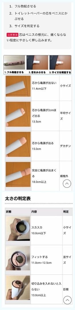 2500 ⼈以上の⼥性に聞いてみた︕ ⼥性が理想と思う「男性のアレのサイズ」は