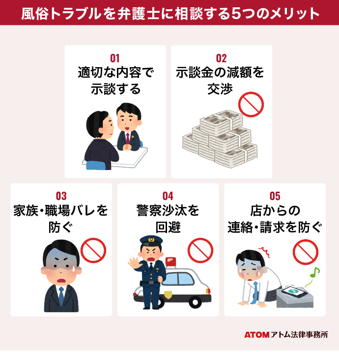 風俗の本番行為で被害届が出された時にすべきこと！正しい対処法を解説 - キャバクラ・ホスト・風俗業界の顧問弁護士