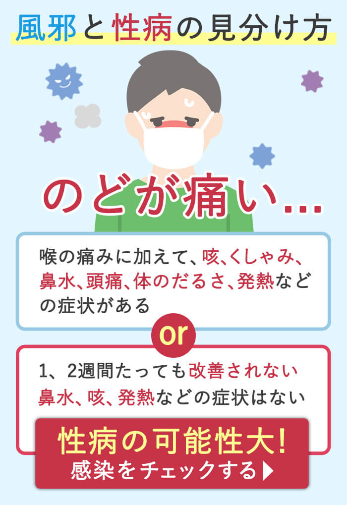 札幌の性病科、性病診察・検査・治療｜共立メンズクリニック