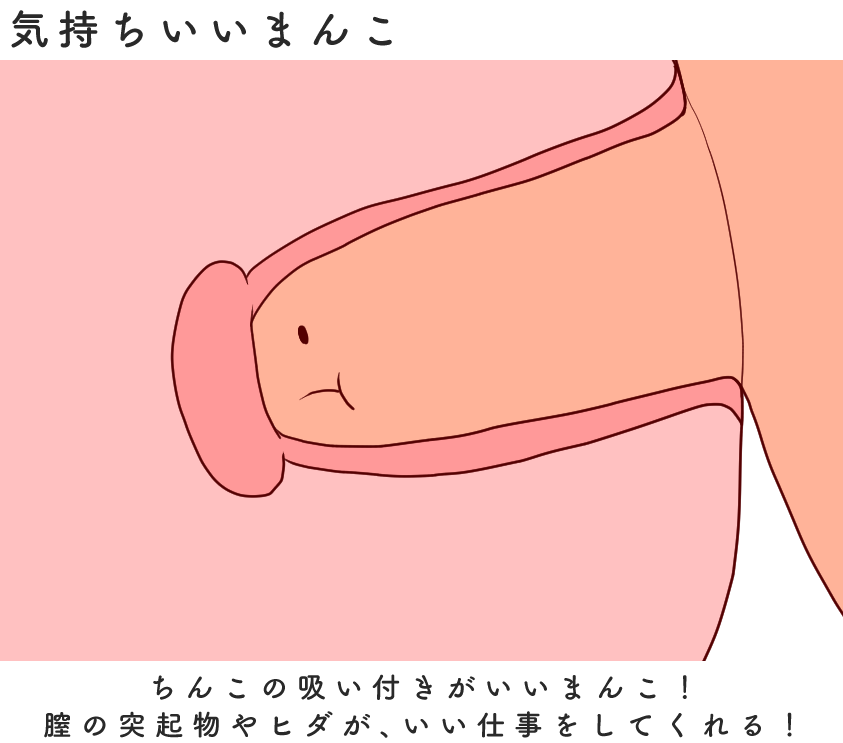 奥が気持ちいい ポルティ～オとは 何ぞや？ | 身も心も満足出来るSEX