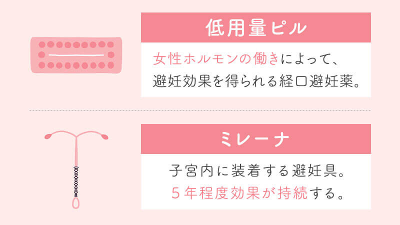 中絶手術後の注意点｜症状や後遺症、生理や妊娠について – ルナレディースクリニックグループ