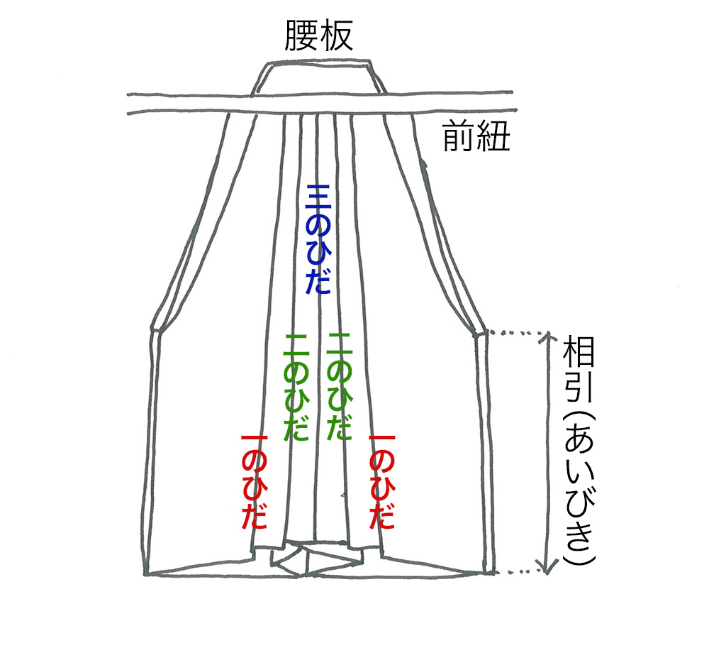 アイドル、女優、料理研究家、素人のたれマニアが4種類のたれを持ち寄り対局「たれ将棋」開催！ | テレビ東京・ＢＳテレ東の読んで見て感じるメディア 