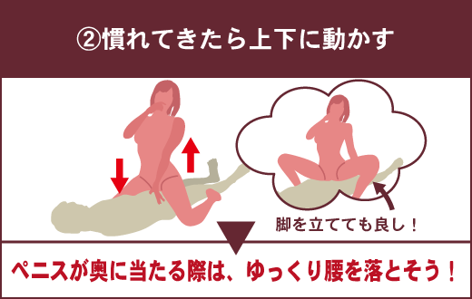 上手な騎乗位の仕方を教えてもらえないでしょうか… 自分で動きたいんですが、いまいちうまくできません😔 |