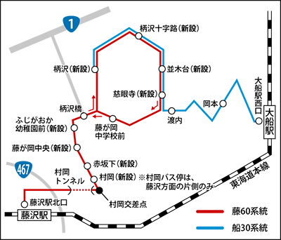 藤沢市 石川４丁目 2階建