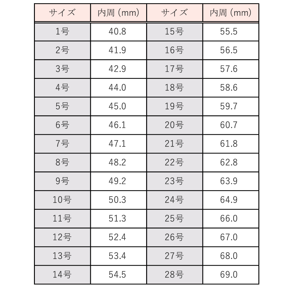 トイレットペーパーの芯チャレンジ！君の勃起サイズは平均より上？下？ | コンドーム大百科