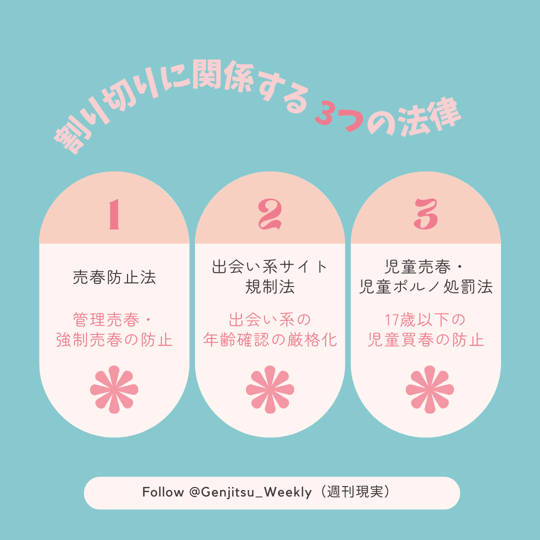 出会い系割り切りの全て。合法的に援助交際する方法を徹底解説！ - 週刊現実