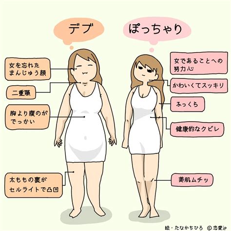 デブ専じゃないもん！タイのぽっちゃりの女の子や肉付きの良い娘たち