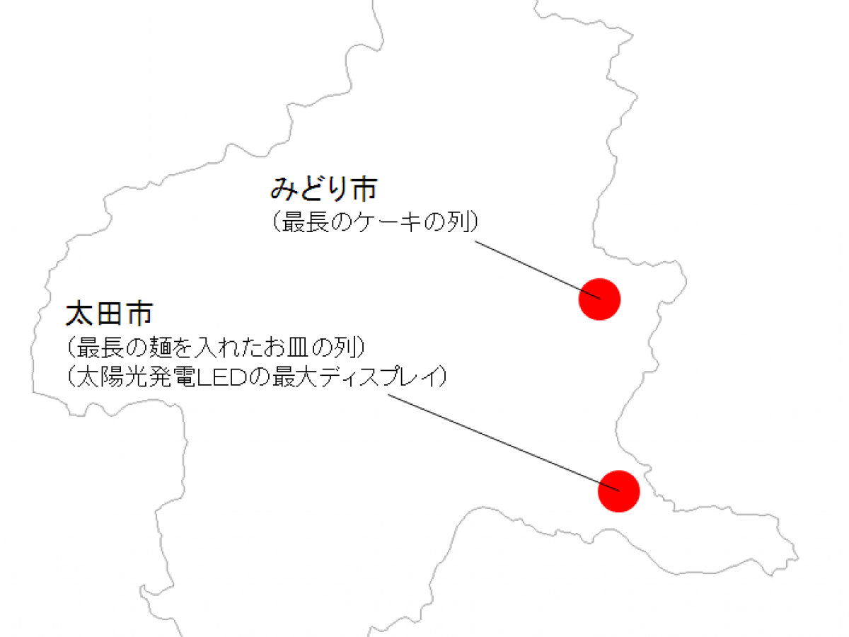 上毛新聞社のニュースサイト