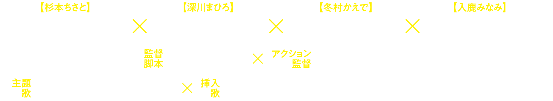 お知らせ】ヴェリティ・ジョーンズとJHD&Cコラボによるチャリティプロダクトのポップアップイベント｜Japan Hair Donation ＆