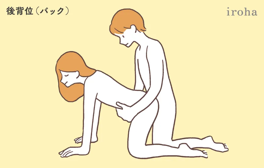 ベロチューしながら後背位でセックス！キスandバック画像 | エロログZ