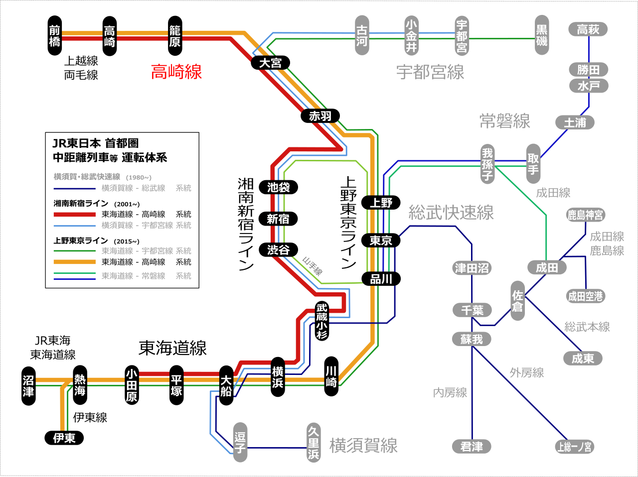 さいたま新都心駅 路線図・路線一覧 |