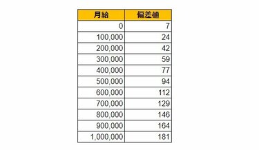 手渡しの仕事・求人 - 群馬県 桐生市｜求人ボックス