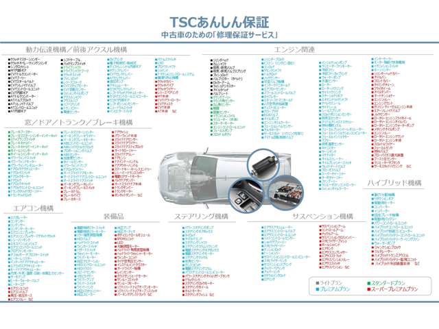 株式会社TSC 大久保駅前店のアルバイト・バイト求人情報｜【タウンワーク】でバイトやパートのお仕事探し